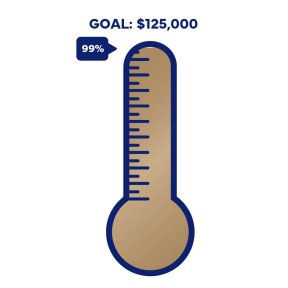 Thermometer showing 99% raised towards goal of $125,000.
